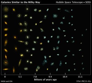 Ученые при помощи Hubble смогли «проследить» эволюцию Млечного
